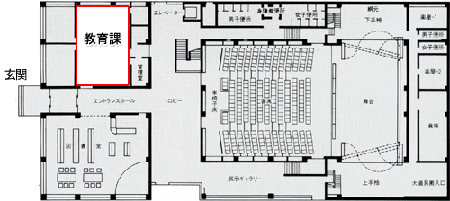 くすのきホール内の教育課の見取り図