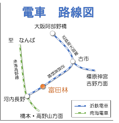 電車路線図