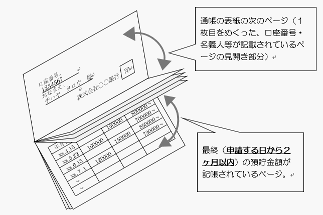 介護保険負担限度額認定証について 千早赤阪村