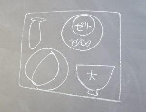 黒板の上の献立の配膳図の写真(主食が左、汁物が右、おかずが奥)