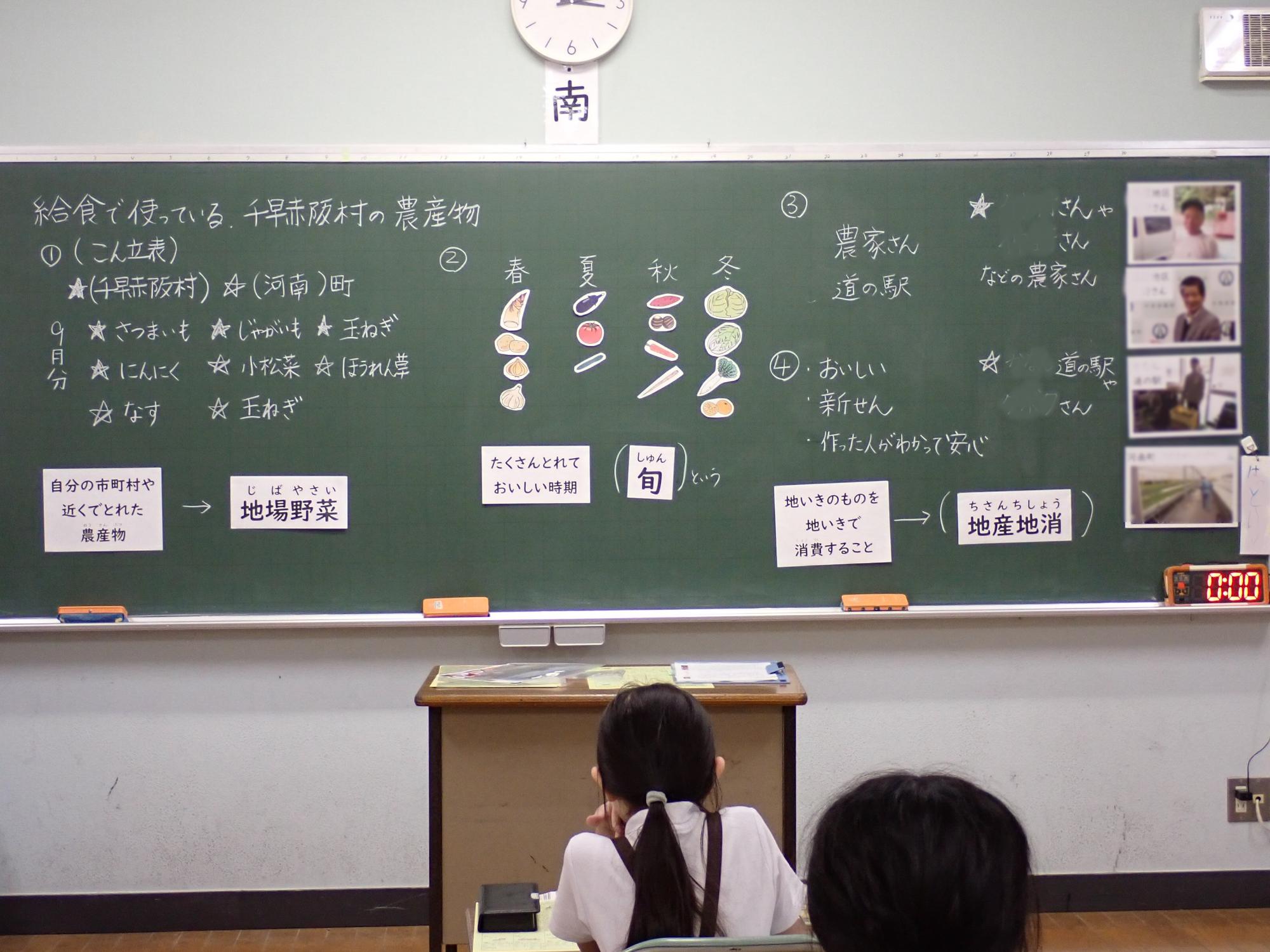 野菜の旬や、地域の農家さんから野菜を買っている理由を学習する赤阪小学校3年生
