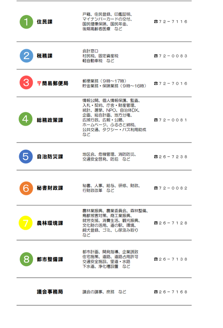 業務内容