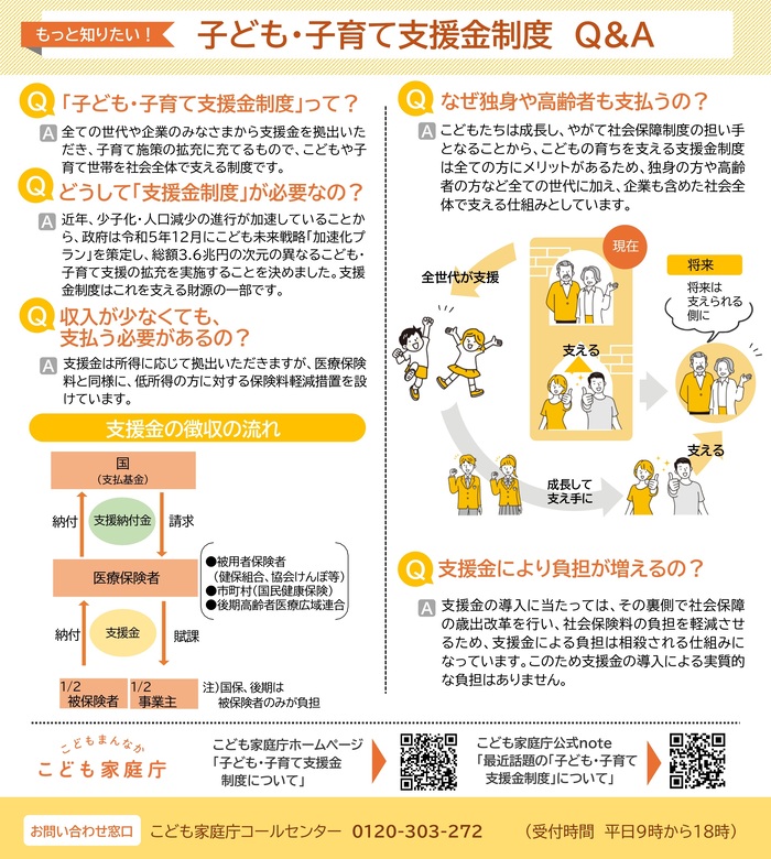 子ども子育て支援金制度 Q＆A